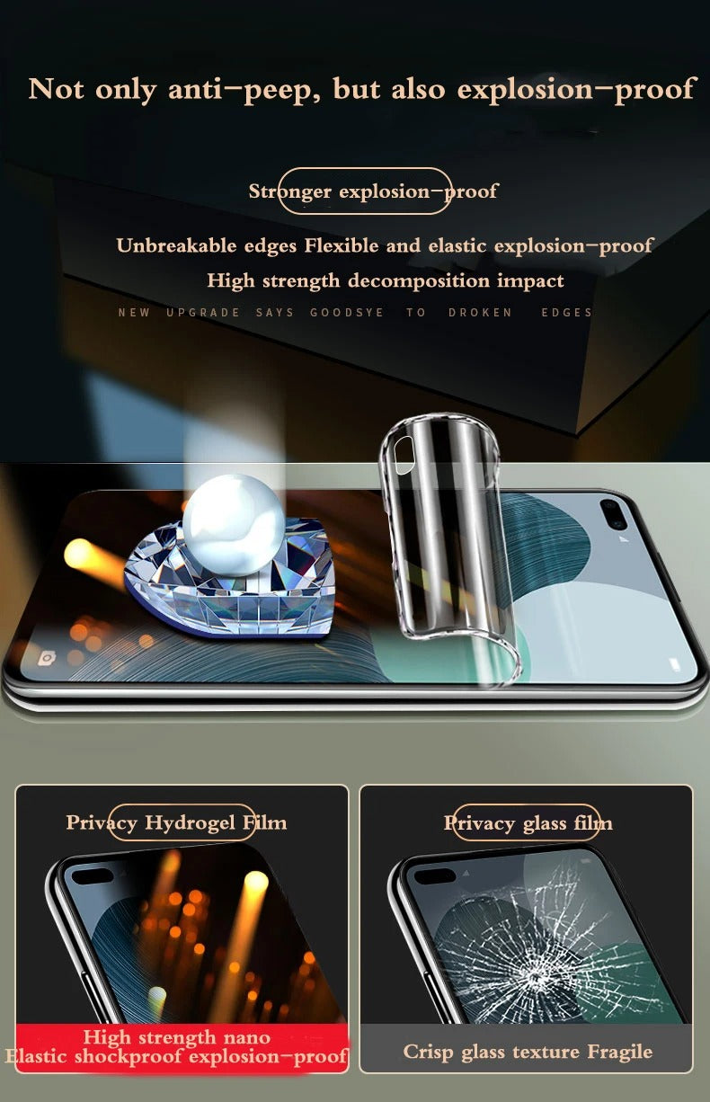 Honor 90 / 90 Pro Privacy Matte Screen Protector